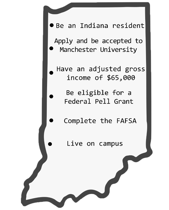 free tuition graphic