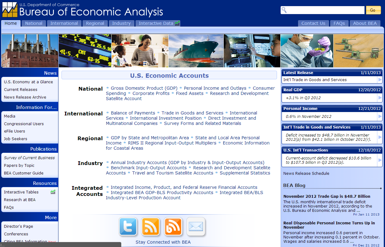 Bureau of Economic Analysis