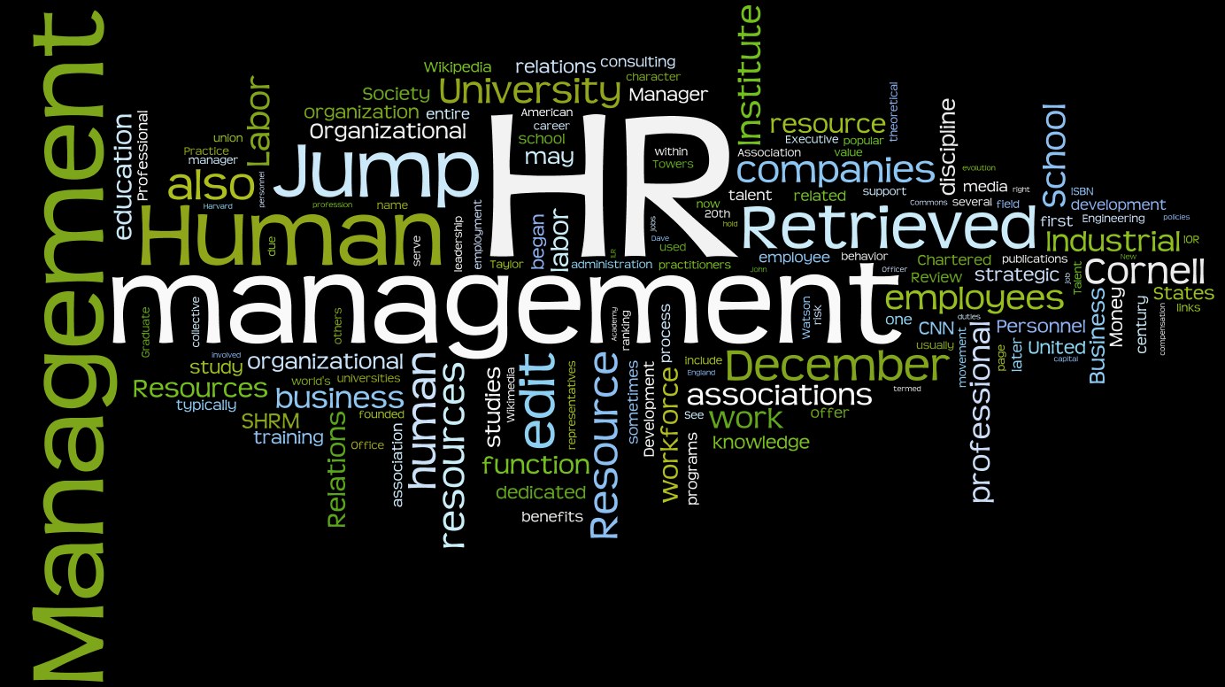 HR Wordle