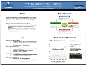 psychology balanced scorecard