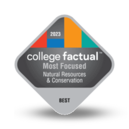 College Factual Top Ranked