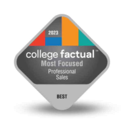 Most Focused Sales 2022