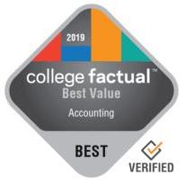 College Factual Accounting College Factual Accounting
