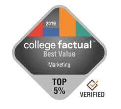 College Factual Marketing