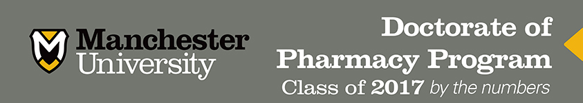 Doctorate of pharmacy program