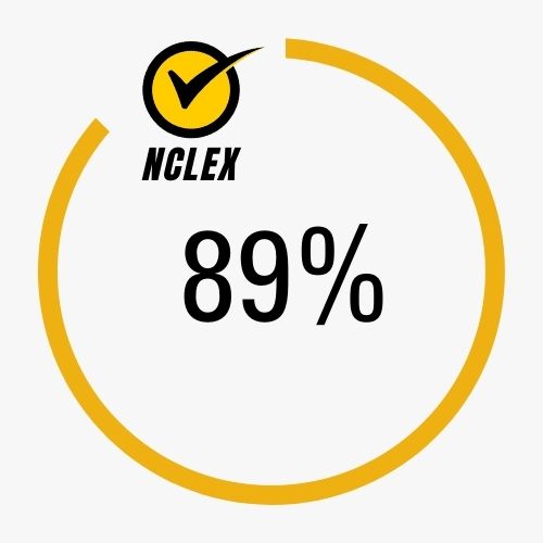 89 percent pass rate for NCLEX