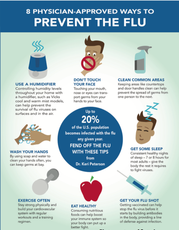 health-services-provides-flu-shots-to-prevent-sickness-on-campus