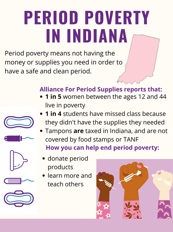 period poverty graphic